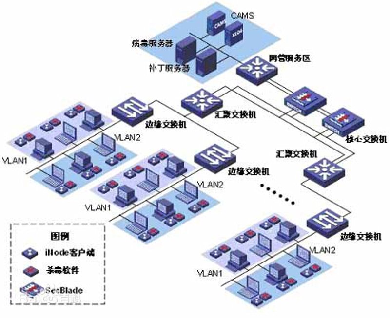 科技之光在羊城闪烁